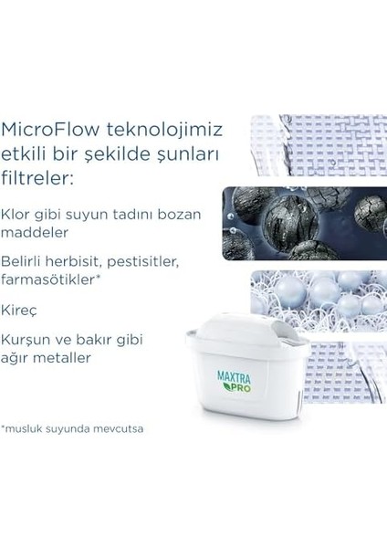Flow Filtreli Su Sebili 1xmaxtra Pro All-In-1 Filtreli