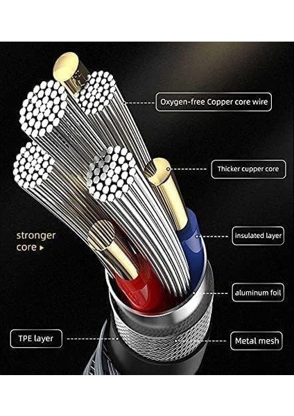 Golden Series GD-102 Micro Data Cable 1.2m