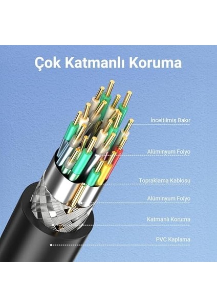 USB 3.0 Micro B Şarj ve Data HDD Kablosu 1 Metre