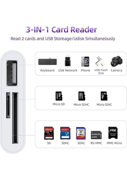 Type-C To Sd/micro Sd + USB Kart Okuyucu Adaptör