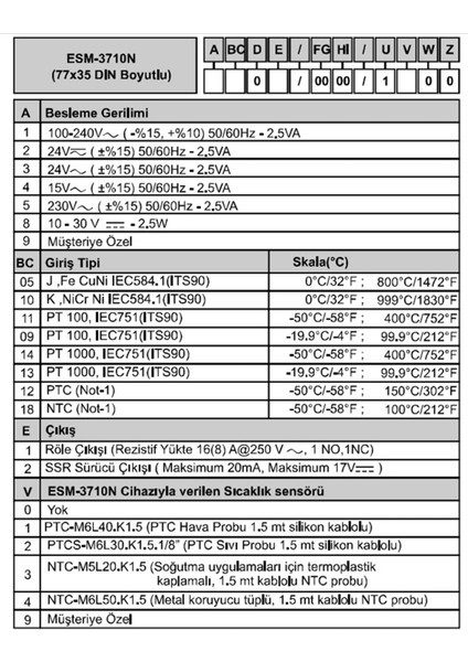 ESM-3710-N.20501/0000/2000 ,77X35MM 24VACDC KONTAK-1A1K Tc-J Isı Kontrol fiyatları