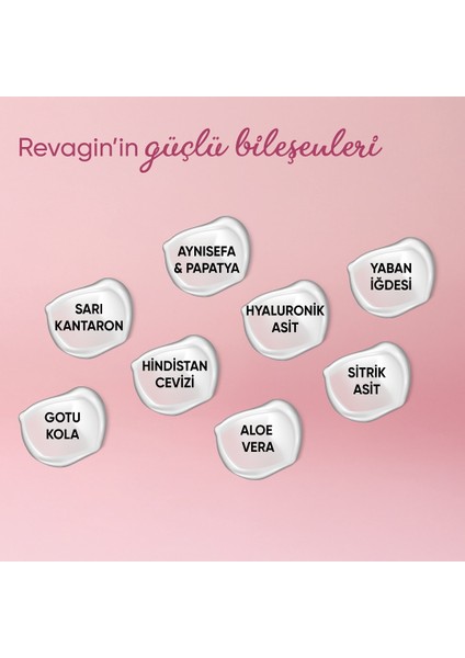 Revagin Onarıcı Bakım Kremi Genital Vaji nal ve Koltukaltı Beyazlatma