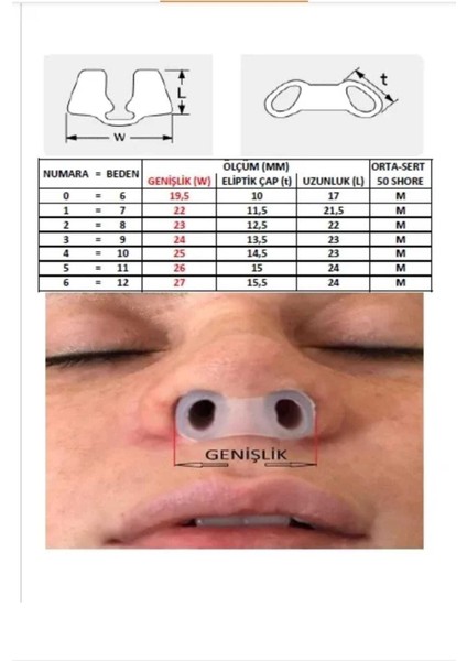 Burun delikleri şekillendirici, rahat ve şık form sağlayan No:2 ürün modelleri