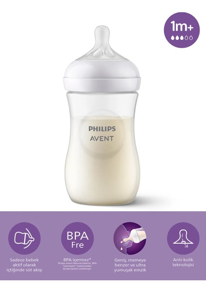 Philips Avent Doğal Tepkili Natural Response Pp Biberon 260 ml 1+ Ay