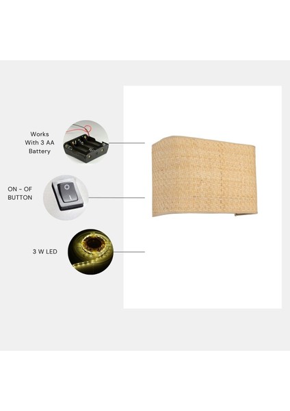 Yeni Hasır Pilli Rattan Abajurlu Dikdörtgen Aplik