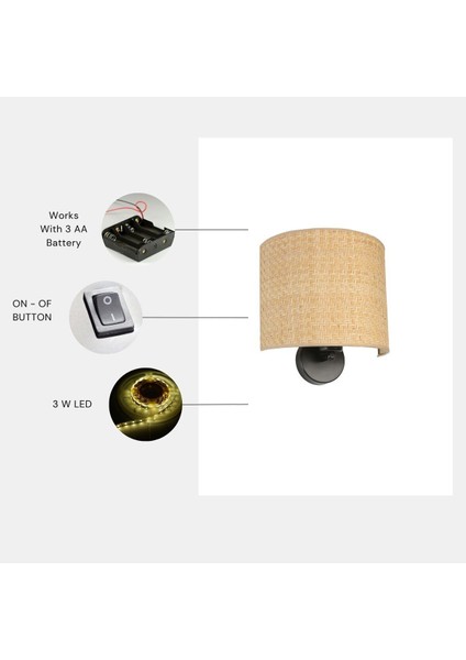 Yeni Hasır Pilli Rattan Abajurlu Oval Aplik