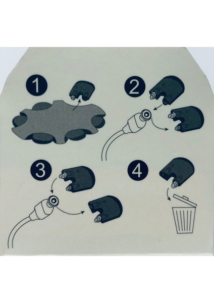 6'lı Işitme Cihazı Filtresi Prowax Minifit, Philips Bernafon Maico Işitme Cihazları Ile Uyumlu fırsatları