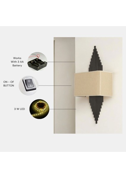 Yeni Hande Pilli Siyah Dikdörtgen Açık Hasır Abajurlu Aplik