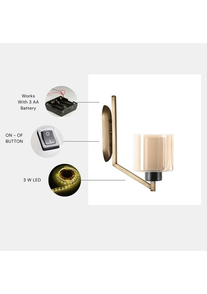 Yeni Ruby Pilli Eskitme Bal Camlı Aplik