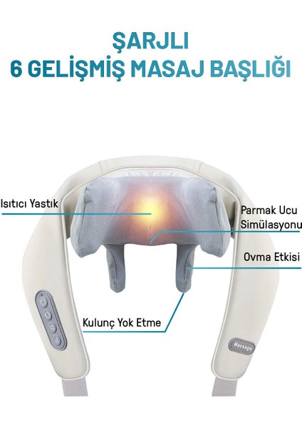 Şarjlı Ovmalı Isıtmalı Insan Eli Yoğurma Hisli Omuz Boyun Masaj Aleti