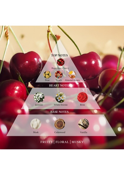 Cherry Me Up Saç & Vücut Misti 100 ml - Sınırlı Sayıda