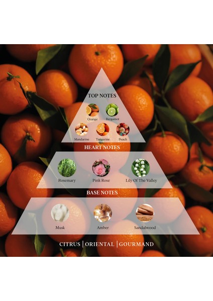 Mandarine Sorbet Saç & Vücut Misti 100 ml - Sınırlı Sayıda fırsatları