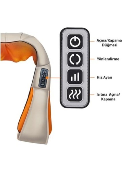 Masaj Yastığı Bel Boyun Omuz Sırt Bacak Tüm Vucüt Ev ve Araç Için Isıtmalı Yoğurmalı Masaj Cihazı indirimleri