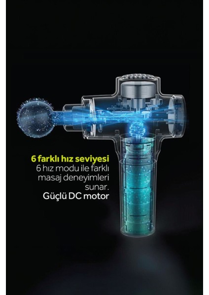 Massage Gun Kablosuz Masaj Tabancası Şarjlı modelleri