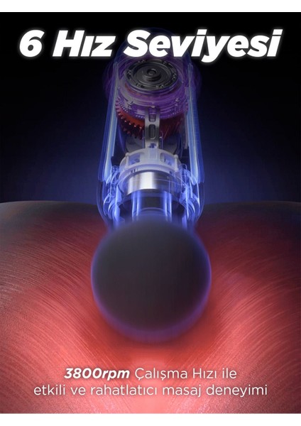 Amg6 Masaj Tabancası – 6 Kademeli, Derin Doku Masajı, Yüksek Tork Motor indirimleri