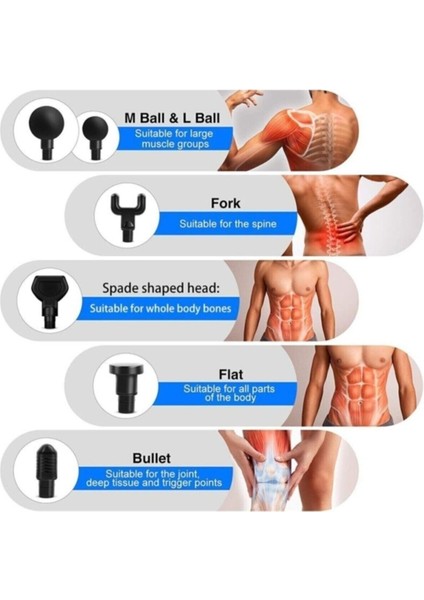 Lcd Dokunmatik Masaj Aleti, 30 Hız, 6 Başlık, Karbon, 16.8V, Renkli Çok Renkli modelleri