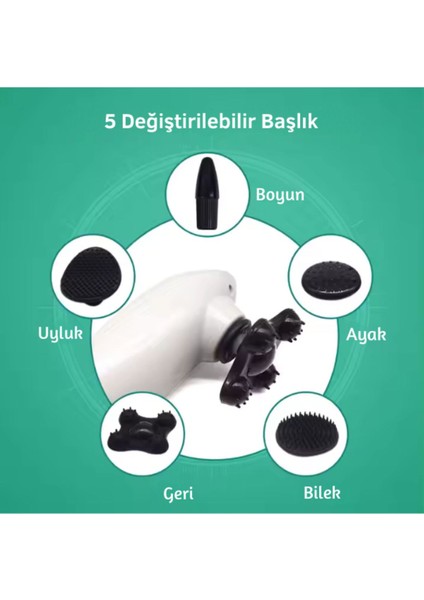 S426 Titreşimli 5 Başlıklı Mini Şarjlı Vücut Masaj Aleti fiyatları
