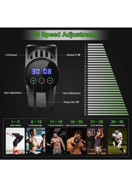 Masaj Tabancası Sporcu Aleti KHMG-003 fırsatları