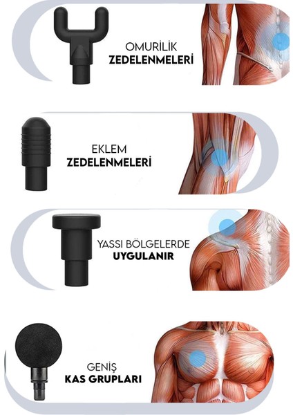 Titreşimli Masaj Tabancası 4 Başlıklı Siyah
