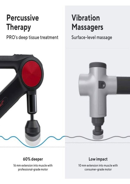Hız ayarlı 12 başlıklı çok fonksiyonlu şarjlı masaj aleti, sporcu seti, siyah fırsatları