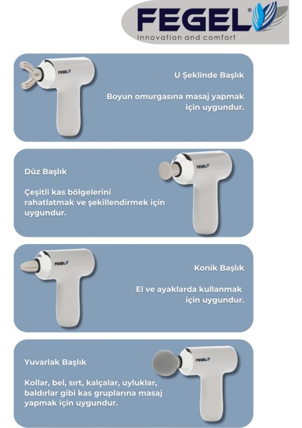 Mini Fascial Gun Profesyonel Masaj Tabancası modelleri