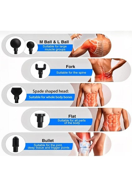 30 Hızlı Profesyonel Sporcu Masaj Tabancası, Siyah, CE onaylı fiyatları