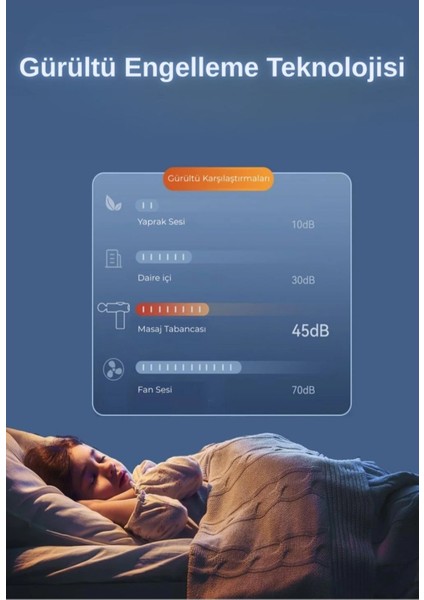 Masaj Tabancası Sporcu Masaj Aleti 4 Başlıklı Şarjlı Titreşimli Sporcu Masaj Tabancası