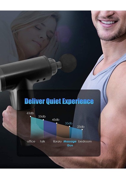 ERG-744 Deep Tissue Şarjlı Darbeli Masaj Tabancası Vücut Masaj Aleti indirimleri