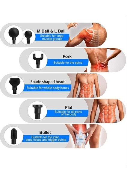 Masaj Tabancası Pro EV-MT51 Karbon 30 Hız Vurmalı Sessiz Fırçasız Motor Sporcu Masaj Aleti fırsatları