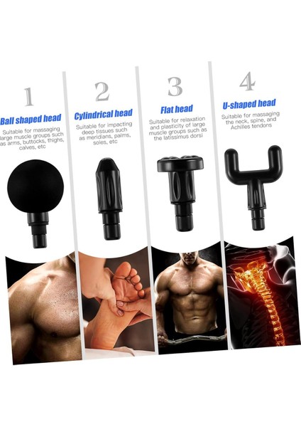 Mini Masaj Tabancası Titreşimli 4 Başlıklı 6 Kademeli Type C Girişli modelleri