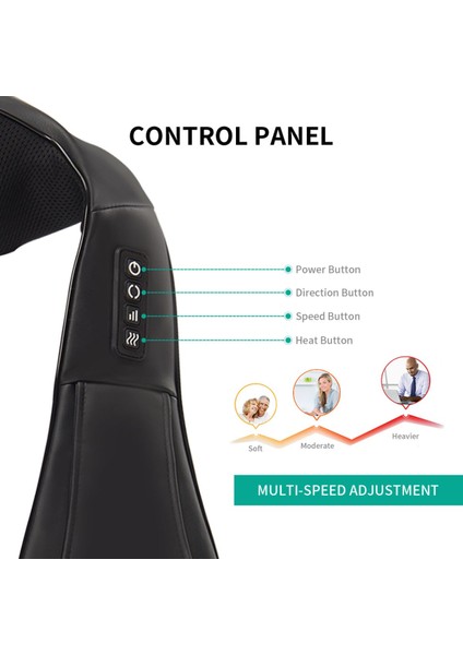 Isıtmalı Boyun Ve Bel Destekli Ürün, Konfor Ve Rahatlık Sağlar, Siyah Renk. fiyatları