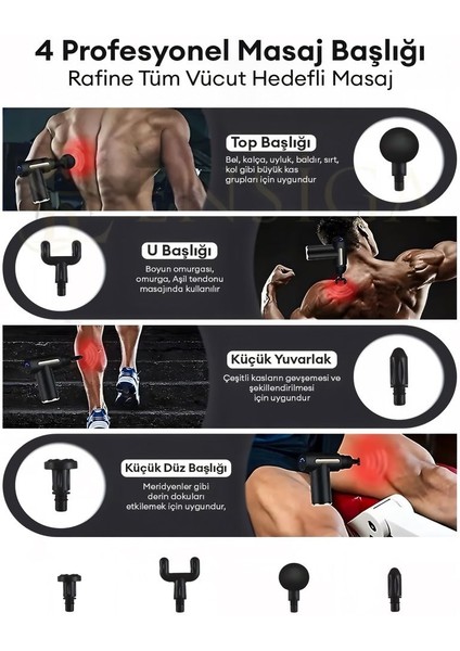 Şarjlı Masaj Tabancası – 6 Kademe Güç, 4 Başlık, Sessiz ve Taşınabilir Kas Masaj Aleti