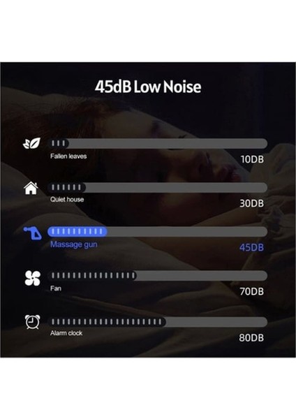 Gri Renkli 8 Başlıklı, 12 Seviyeli Hız Ayarlı Titreşimli Masaj Cihazı fiyatları