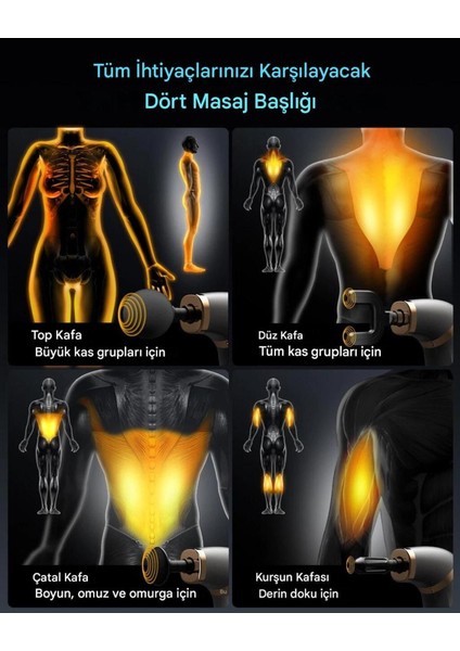 6 Hızlı, Şarjlı Titreşimli Sporcu Masaj Aleti, Lacivert, Yetkili Servisli modelleri