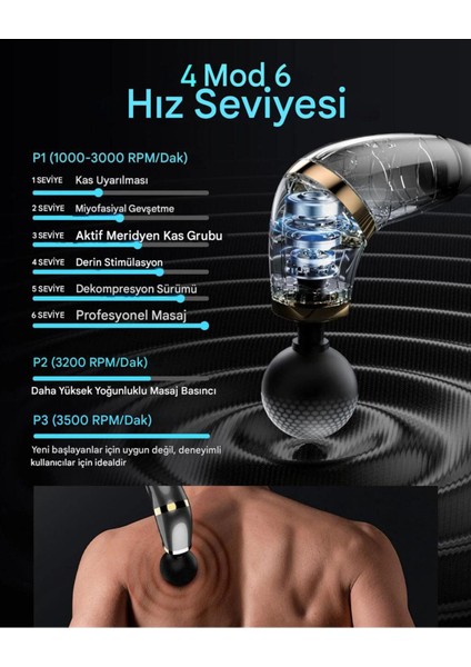 6 Hızlı, Şarjlı Titreşimli Sporcu Masaj Aleti, Lacivert, Yetkili Servisli indirimleri