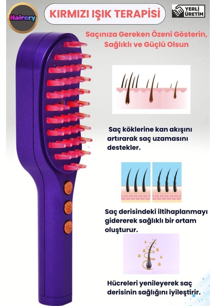 Saç bakım cihazı, kırmızı-mavi ışık, titreşim, masaj ve negatif iyon özellikli fırsatları