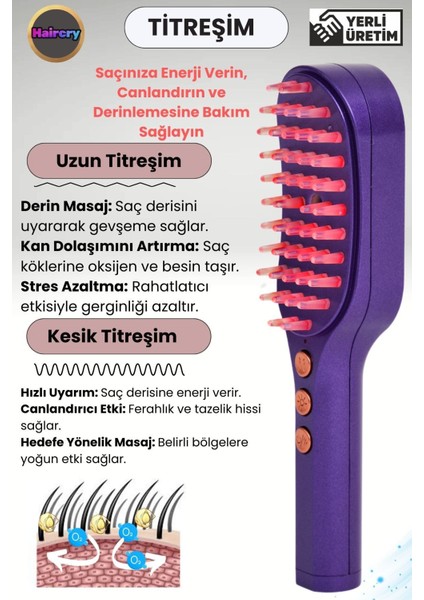 Saç bakım cihazı, kırmızı-mavi ışık, titreşim, masaj ve negatif iyon özellikli indirimleri