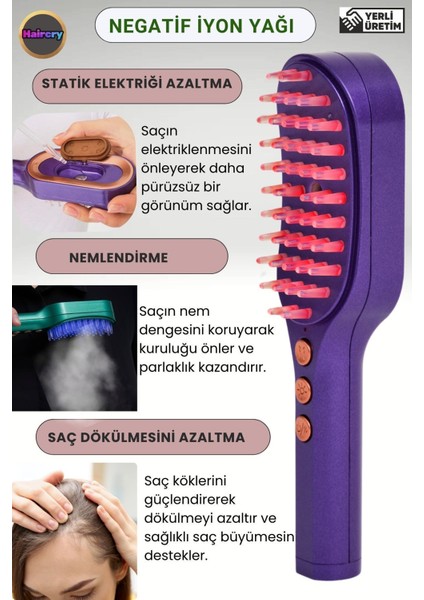 Saç bakım cihazı, kırmızı-mavi ışık, titreşim, masaj ve negatif iyon özellikli