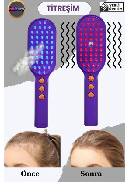 Saç bakım cihazı, kırmızı-mavi ışık, titreşim, masaj ve negatif iyon özellikli