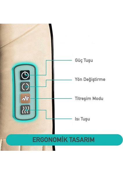 Isıtmalı ve Ovmalı Boyun Sırt Bel Masaj Aleti, Ev, Ofis, Araç Kullanımı