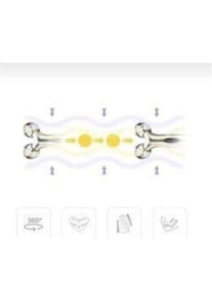 Üç Boyutlu Cilt ve 3D Yüz Masaj Aleti fırsatları