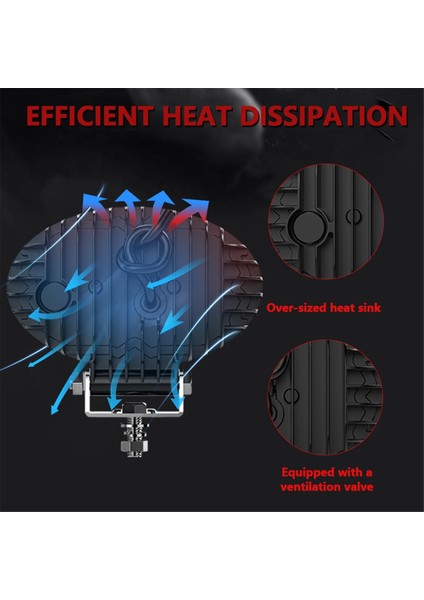 5.5 Inç 10000LM Oval LED Çalışma Işıkları Sis Işıkları Drl Kamyon Atv Utv Suv Motosiklet Araba Römork Tekne (Yurt Dışından) fırsatları