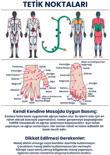 Tetik Noktası Masaj Kancası | Boyun Sırt Omuz Ayak Bacak Giderici Derin Doku Masaj Aleti