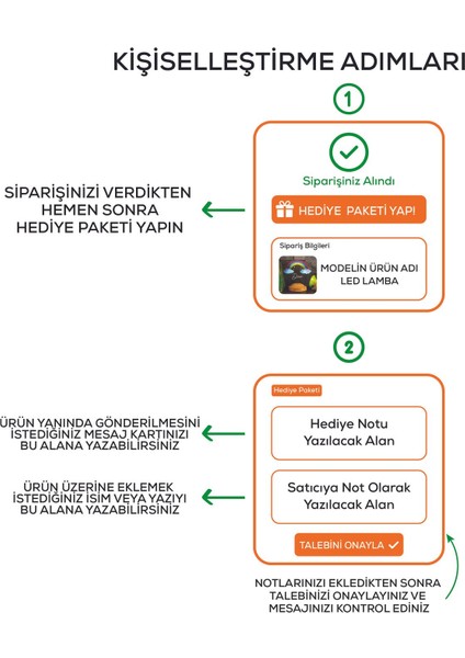 Elite Doğum Günü Hediyesi, Parti Hediyesi, 3D Kalpler LED Gece Lambası, 3 Boyutlu LED Lamba 1 Adet