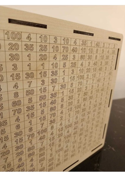 10000TL Hedef Kumbarası 3mm Ahşap Görünüm Mdf Büyük Boy 1 Adet modelleri