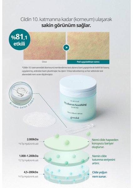 Heartleaf Calming Toner Pad - Houttuynia Cordata Özlü Dinlendirici Tonik Ped