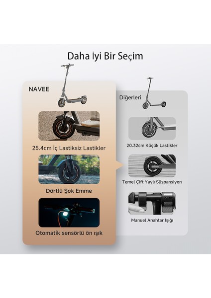 Gt3 Max Elektrikli Scooter 75 Km - 1000W Güç - %22 Eğim Perf. Dörtlü Süspansiyon 25 Km Hız Oto Far