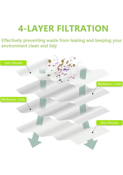 Roborock S8 Maxv Ultra/q Revo/q Revo Maxv/q Revo S/q Revo Pro/s8 Max Ultra/q Revo Master Vakum Parçaları Için 16 Adet Toz Torbası (Yurt Dışından) fiyatları