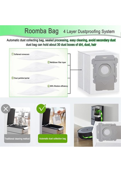 Irobot Roomba S9(9150) S9+ S9 PLUS(9550) Serisi Elektrikli Süpürge Yedek Parçaları Ana Yan Fırçalar Hepa Filtreler (Yurt Dışından) fırsatları