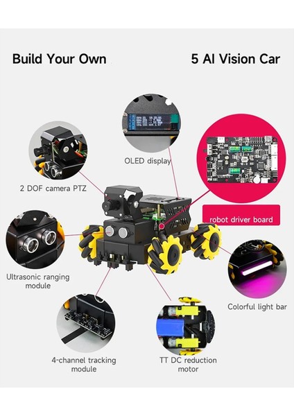 Raspberry Pi 5 Robot Genişletme Sürücü Kartı Kiti Sensörlü Servo Motor Sürücü Kontrol Cihazı Dört Tekerlekli Direksiyon Motoru (Yurt Dışından)